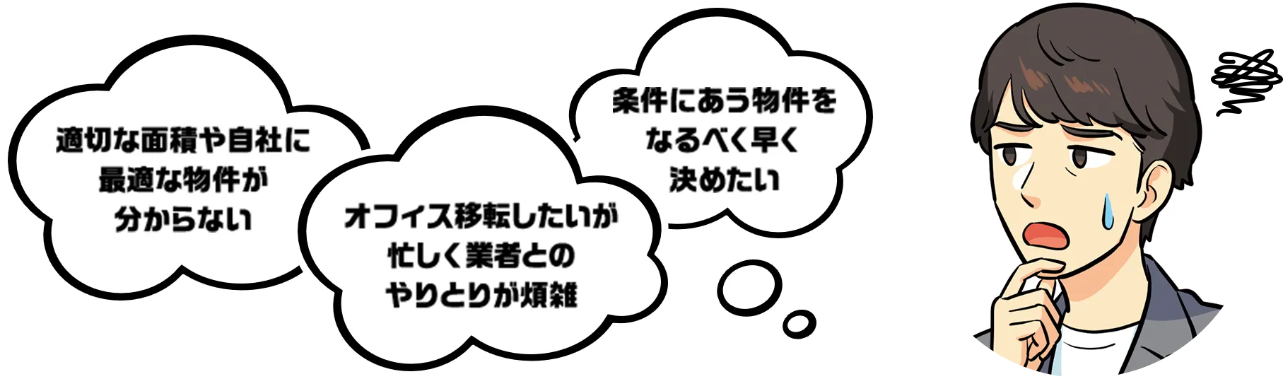 適切な面積や自社に最適な物件がわからない オフィス移転したいが忙しく業者とのやりとりが煩雑 条件にあう物件をなるべく早く決めたい