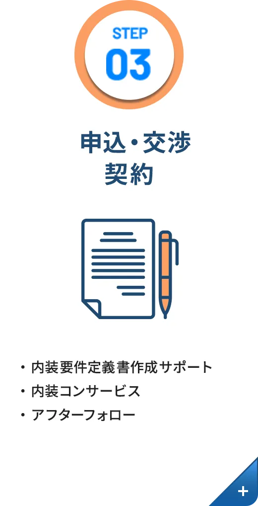 STEP03 申込・交渉・契約