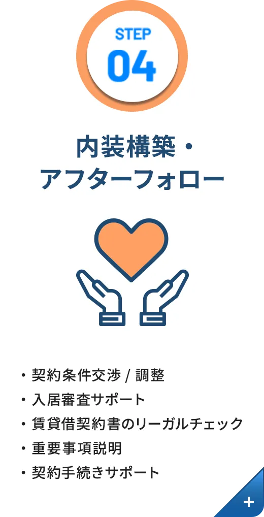 STEP04 内装構築・アフターフォロー